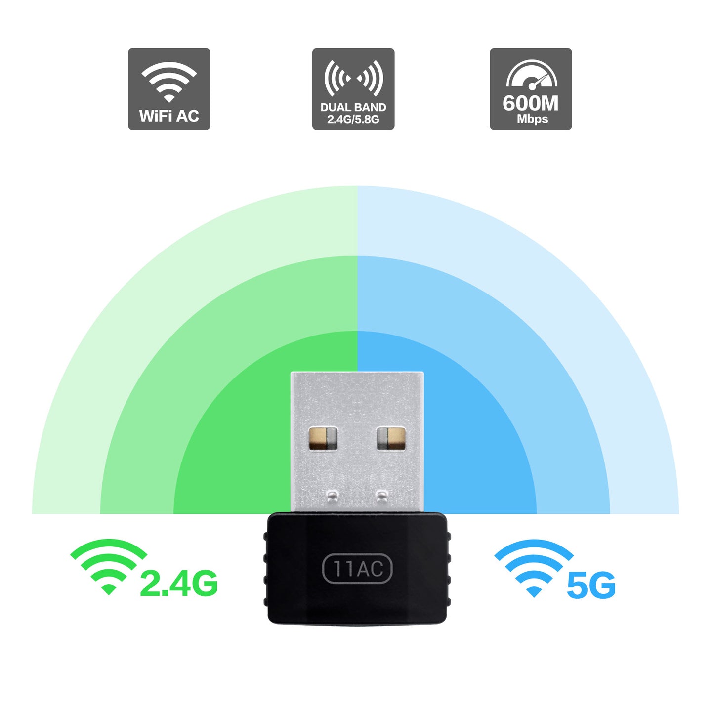 Compact Wi-Fi