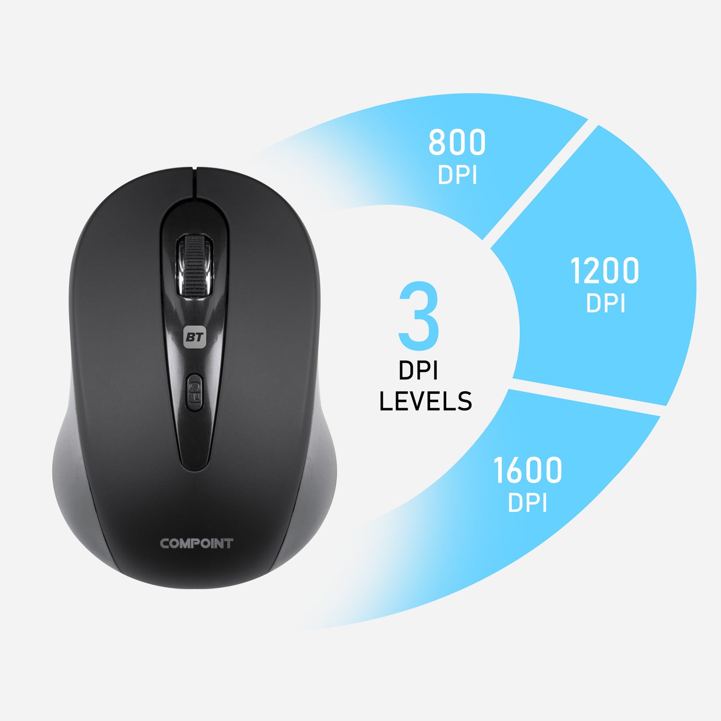 Compact Bluetooth mouse