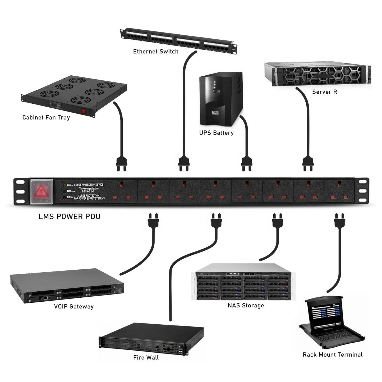 10 Outlet Power Strip