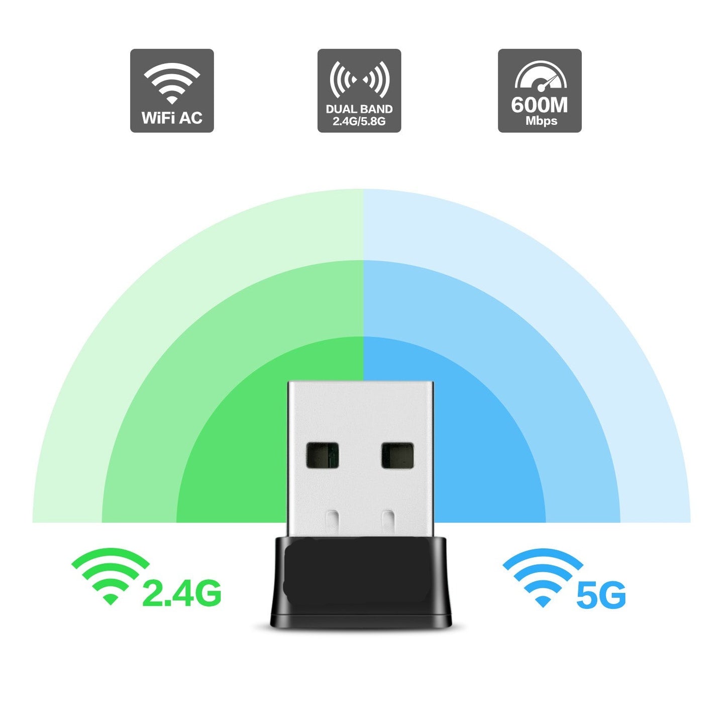 Compact 11AC Wi-Fi Tech