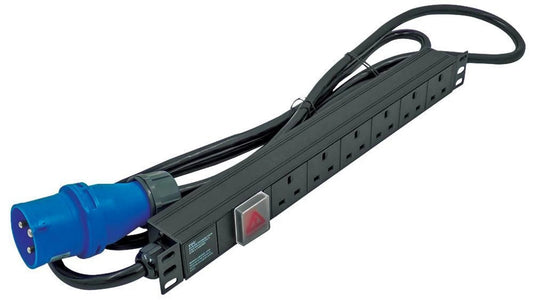 Surge Protected Commando PDU